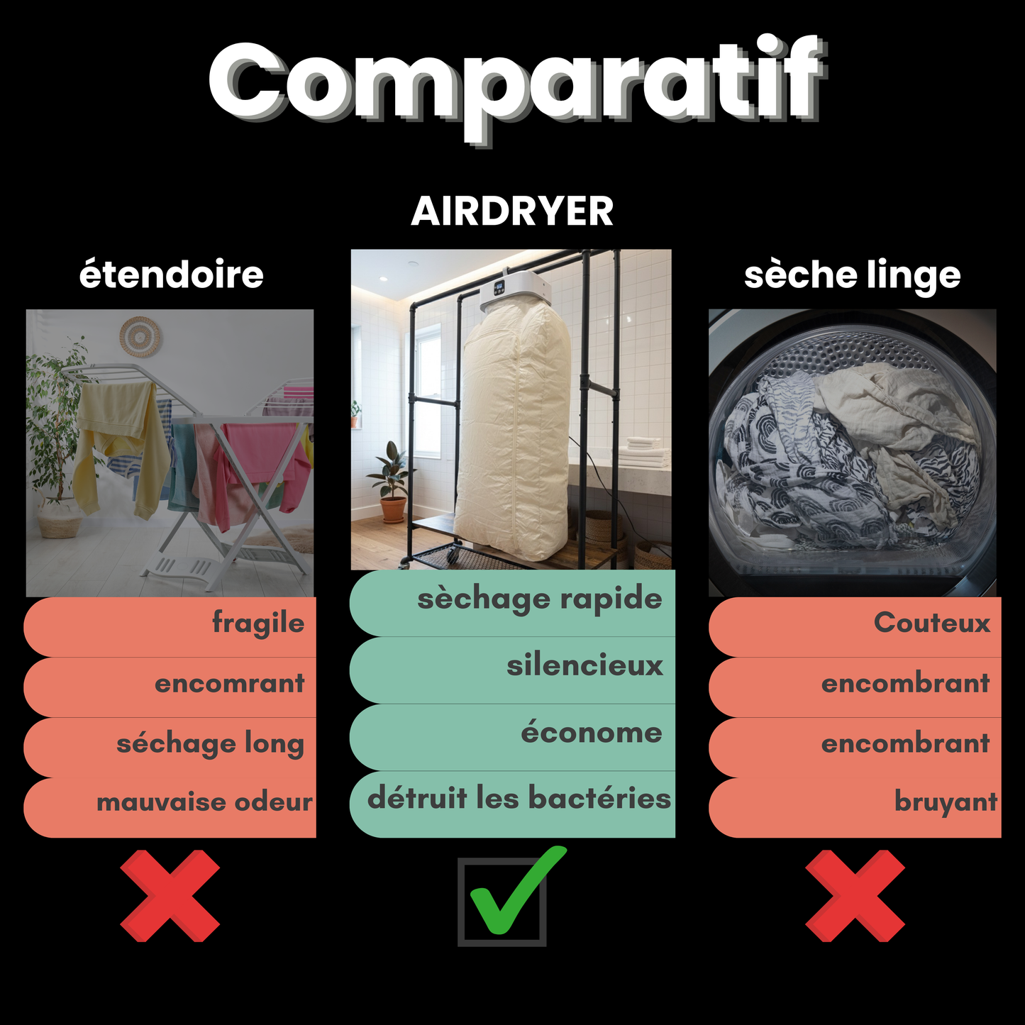 AirDry – Mini Sèche-Linge Portable